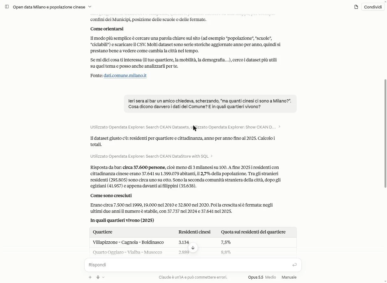 Chat con la risposta: circa 37.600 persone, 37.641 su 1.399.079 abitanti, il 2,7%, seconda comunità straniera dopo gli egiziani, con la tabella dei quartieri.